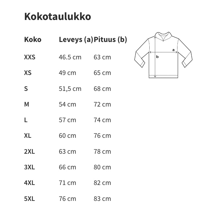 "Sähköauto se parempi auto" huppari